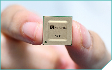 Announcing the Kinara Ara-2 Processor